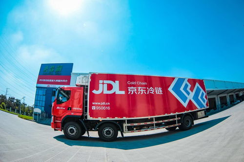 京東穩(wěn)步推進(jìn)三年4000億進(jìn)口商品采購(gòu)計(jì)劃